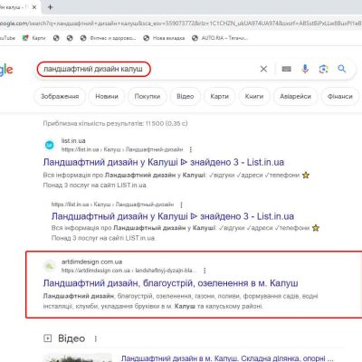 SEO-оптимізація-та-просування-артдімдизайн-2